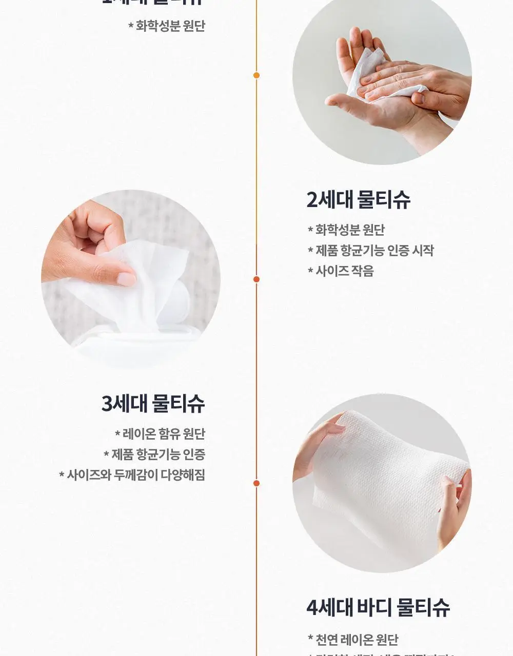 [냉온사우나] 폴라레나 호랑이크림티슈 5매입 상세페이지 28
